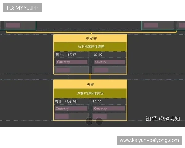 最佳世界杯赛事直播平台推荐指南全解析