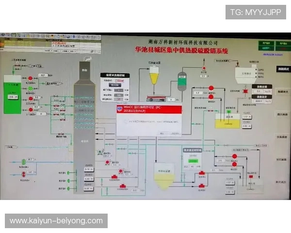 基于智能数据挖掘的西甲赛事分析系统设计与应用研究